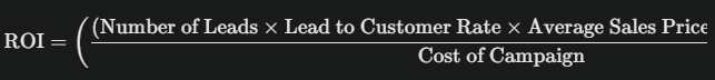 10 Comprehensive guides to 10x your digital marketing business - 6 is vital 2